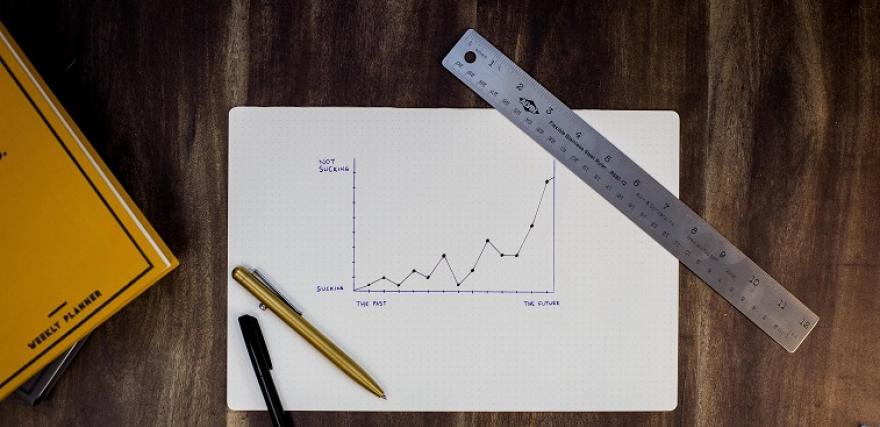 Shift Your Values From “Knowing” To “Doing” By Modeling And Measuring Behaviors