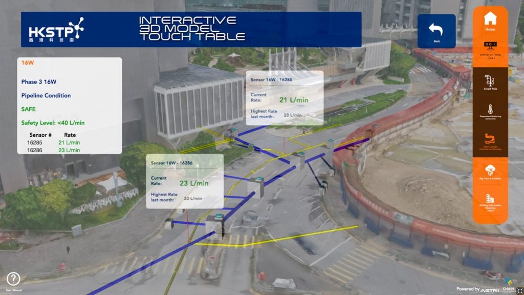 A Digital Replica for Hong Kong Science Park
