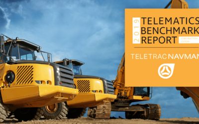  Contractors Grossly Underutilize Technologies that Could Save Money, Improve
