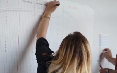 How to Create an Innovation Strategy that Translates to the Operational Team Leve
