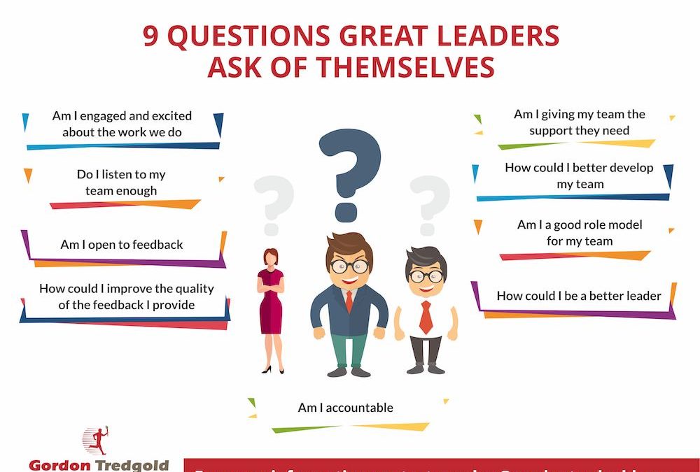 9 Questions Great Leaders Ask of Themselves Daily