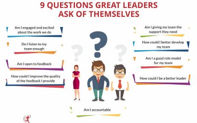 9 Questions Great Leaders Ask of Themselves Daily
