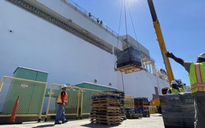 Post-coronavirus Contingency Planning for Contractors, Qwners