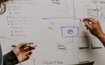 “How Would You Reimagine Your Company If You Were Starting It Now?”