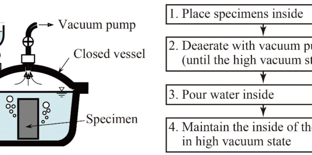 Utilizing the Impact Resistance of the World’s Hardest Concrete for Disaster Prevention