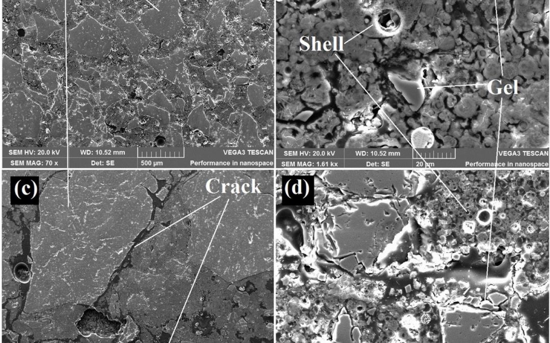 Significantly Enhanced Resistance to Extreme Alkali Attack
