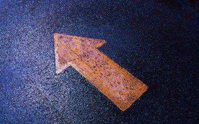 Strategic Leadership: What It Means today
