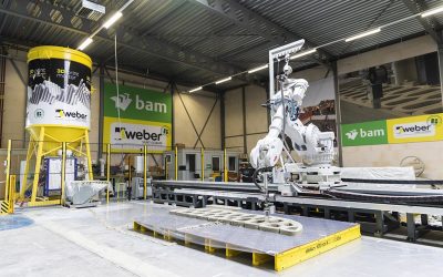 Why post-virus Construction Needs 3D-printed Concrete