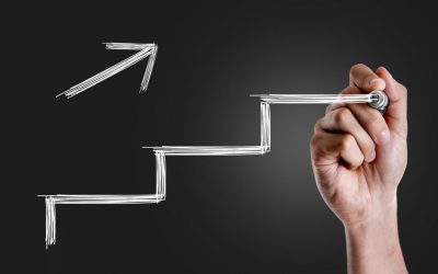 10 Strategies To Avoid Sabotaging Your Career