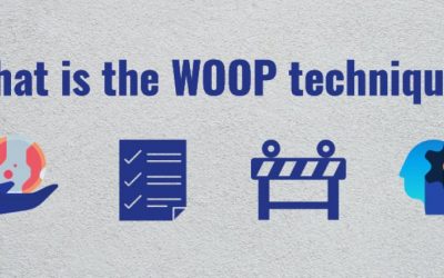 “WOOP” Your Team’s Goals and Find Success