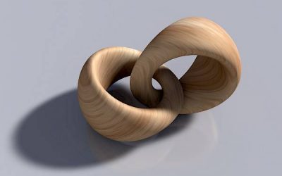 PODCAST: How to Manage Coupled Dependencies in Projects for increaseing Delivery Speed (Ricardo Talks)