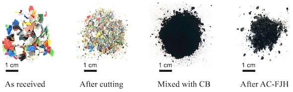Waste-to-graphene Method: Flash Graphene Rocks Strategy for Plastic Wast