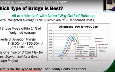 OGRA Presenter Says:  Both Steel and Concrete Should be Considered for Bridge Projects