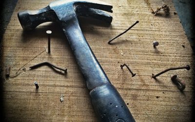 Why Leverage Should be used Carefully