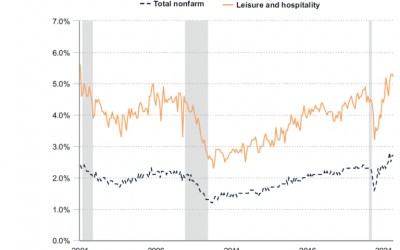 4 Things that Retain Workers and 3 Ways to Implement It
