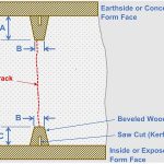 How to Preventing Concrete Wall Cracks