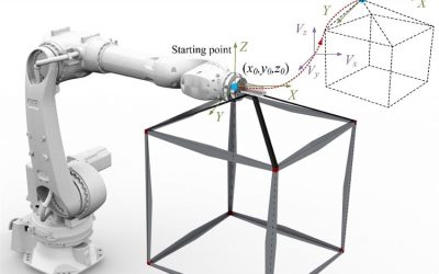 Robotic Arms Offer Array of Advantages in Construction