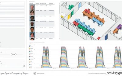 Architects Benefit from Data-driven Work