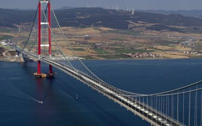 Using  Modern Techniques to Construct the World’s Longest Suspension Bridge