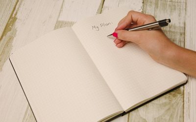 The 20-minute Practice that can Improve Leadership