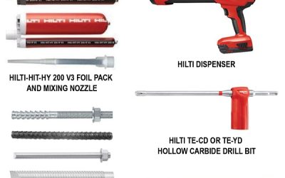 How to Design Post-installed Rebar for Yield with ACI 318