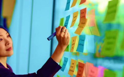 Leading Under Pressure: Strategies to Overcome Time Poverty